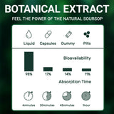 KKSSOP Graviola Soursop Leaf Extract Liquid - Food supplements | Non-GMO, Sugar & Gluten Free, Original Flavor, 2 Fl Oz